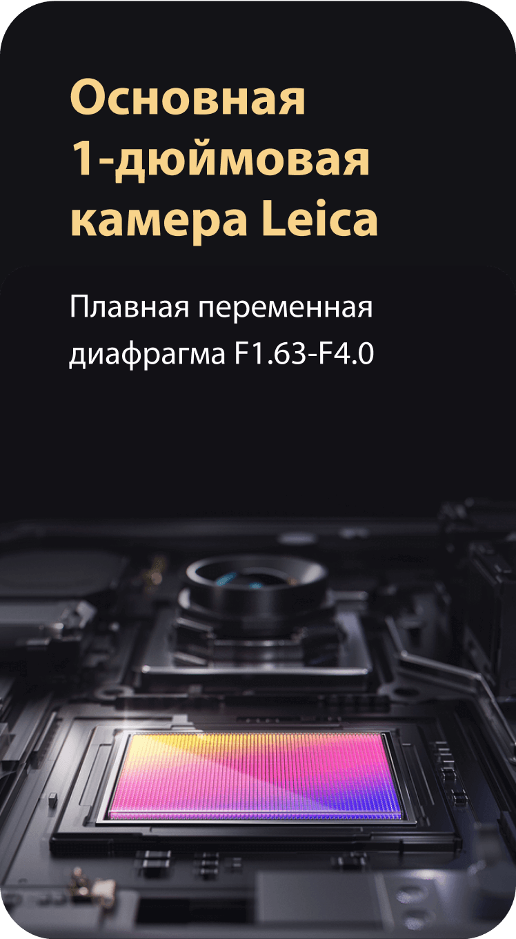 Основная 1-дюймовая камера Leica. Плавная переменная диафрагма F1.63-F4.0